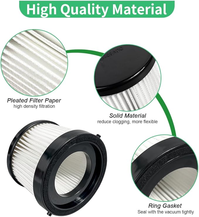 4 Pack DCV5011H HEPA Filter Compatible with DEWALT DCV501HB Cordless Handheld Vacuum, with 8 Foam Sleeve Filters & 1 Brush