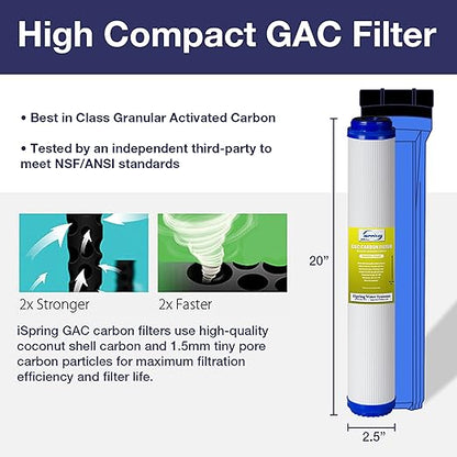 iSpring F3WCB32-O Filters: 20" x 2.5" Sediment, GAC, Carbon Blocks for RCB3P, WCB32C Systems