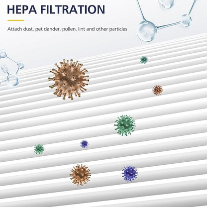 2 Pack FLT5000 HEPA Replacement Filt-er C with 6 Pack Activated Carbon for G-Guardian AC5250PT AC5000 AC5000E AC5300B AC5350B AC5350BCA AC5350W CDAP5500