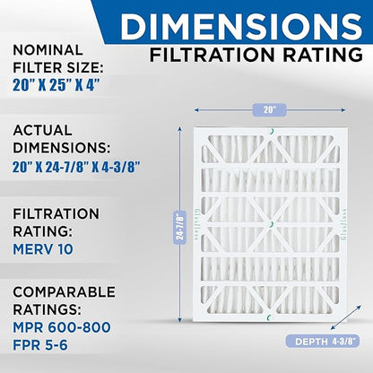 Glasfloss ZL 20x25x4 MERV 10 Air Cleaner Filter replacements for Honeywell FC100A1037, FC100 Air Filters. 2 Pack. Exact Size: 20 x 24-7/8 x 4-3/8