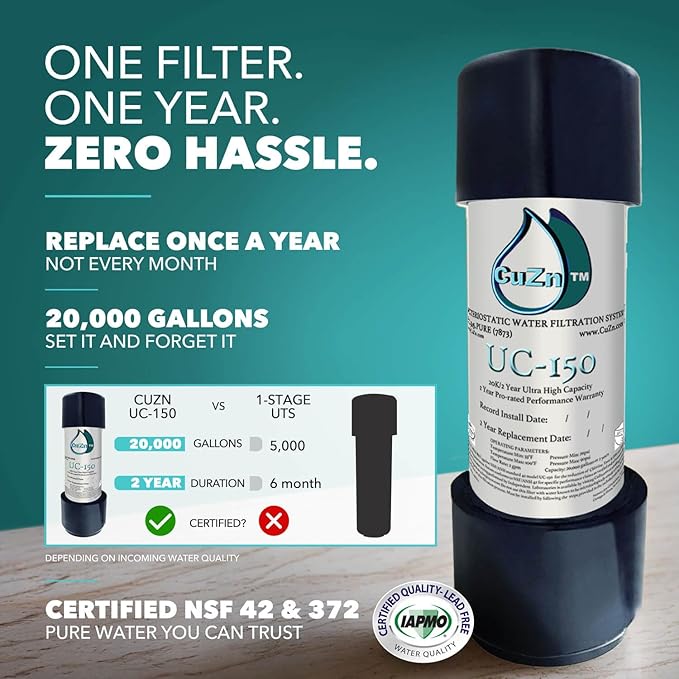 CuZn Under Sink Water Filter for Sink Faucet, 20K Gallons or 2 Year Filtration Life, Reduces PFAs, PFOS, Lead, Chlorine, Improves Taste of Tap Water, NSF/ANSI 42 & 372 Certified High Performance