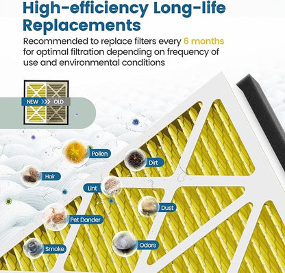 20x20x3 MERV 11 Air Filter Compatible with Zephyr VGF Series 20x20x3 Whole Home Deep Pleated Return Air Grille Filter, MERV 11 Air Filtration System, Yellow 2 Pack