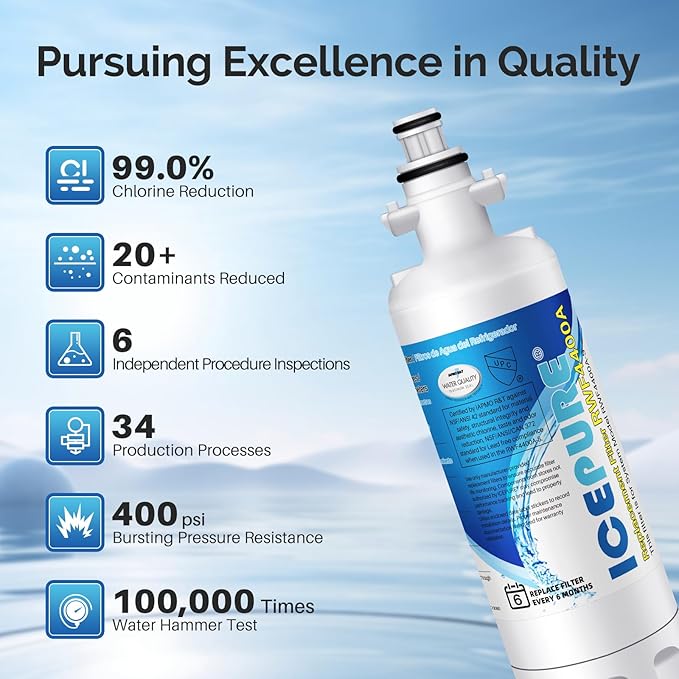 ICEPURE 4874960100 Refrigerator Water Filter Replacement for Blomberg Beko 4874960100 Water Filter, NSF/ANSI 42 certification, Reduces Chlorine Taste & Odor, 1 PACK