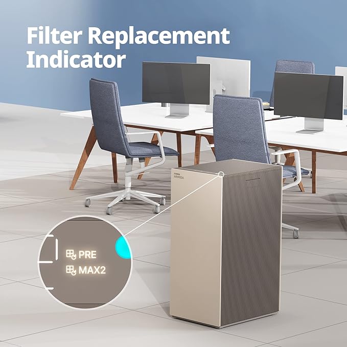 COWAY Air Purifiers for Large Room Whole Home Up to 4,253ft², 2 Sets of XL Washable Pre-Filters and HEPA Filters for Dual Purification, AQI, Turbo Mode, Timer, Wheels, 5yr Warranty, ProX(B)