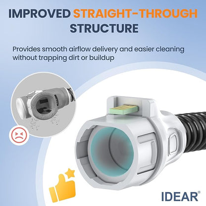 Improved Version Climate Line Air Hose & Water Chamber Compatible with Airsense 10 and Aircurve 10 Only, Comes with 44 PCS CPAP Filters - IDEAR Reusable CPAP Supplies Replacement Great-Value Bundle