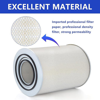 P181038 Dust Collector Engine air Filter - Fit for Wynn Enviromental, Grizzly, Harbor Freight, Jet Vortex, HF Dust Collectors and Heavy Duty Trucks -Replaces AF879 LAF5069, LAF5079 PA2363 42440 TR527