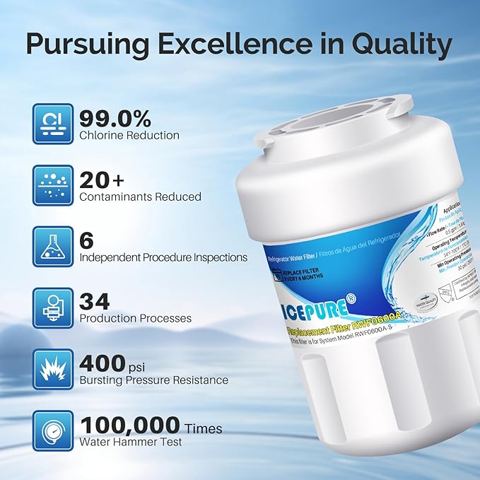 ICEPURE RWF0600A Replacement for GE MWF, MWFP, 197D6321P006, WFC1201, MWFA, PC75009, HDX FMG-1, GSE25GSHECSS, 46-9996, GSH25JSDDSS, PSHS6PGZBESS, GWF, SGF-G9, RWF1060 Refrigerator Water Filter 4PACK