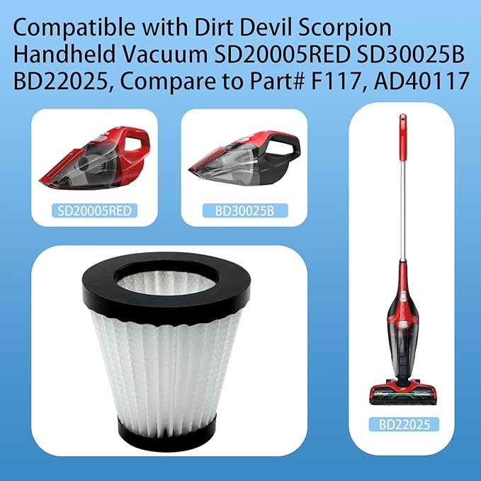 3 Pack F117 Scorption Filter Compatible with Dirt Devil Scorpion Models SD20005RED SD30025B BD22025, Compare to Part# AD40117 (3 Pack Hepa Filter & 6 Pack Sponge Filter)