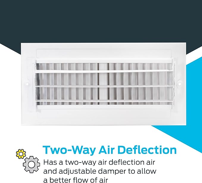 EZ-FLO 10 x 4 Inch (Duct Opening) Air Vent Cover for Wall or Ceiling, Two-Way Ventilation Register, Solid Steel HVAC Register Cover, White, 61609 (Pack of 2)