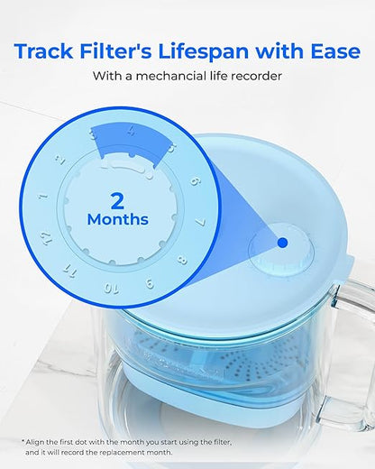 Waterdrop Large Glass Alkaline Water Filter Pitcher with 1 Filter, Enhances Alkaline Water, Eco-Friendly, 10-Cup, for Home and Office, Reduces PFOA/PFOS, Chlorine, Cadmium, Copper, Mercury, Blue