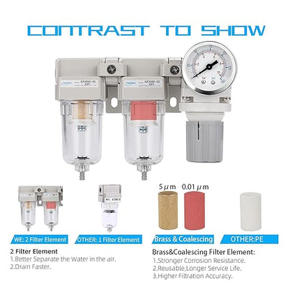 NANPU 1/4" NPT Air Drying System - 5 Micron Particulate Filter, 0.01 Micron Coalescing Filter, Air Pressure Regulator Combo - Semi-Auto Drain, Poly Bowl w/Metal Gauge