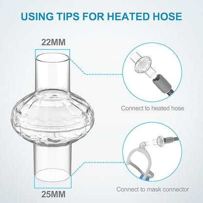 Universal in-Line CPAP Filters Compatible with CPAP and BiPAP Machine - Efficient Filtration for Clean Air & Low Resistance, IBEET Disposable Filters for 22mm Hose, 3 Pack