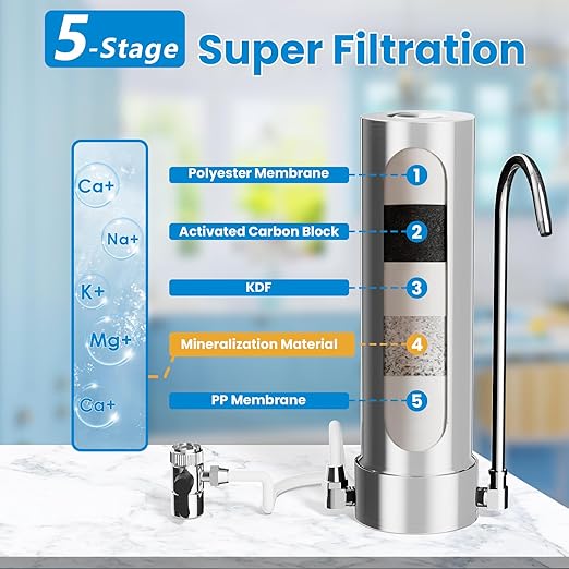 Vortopt F7 Countertop Water Filter System,Rapid Flow,6-8Months or 8000 Gallons Long-Life,5-Stage Filtration- Reduces Chlorine,Heavy Metals,Bad Odors,add Mineral Material-Includes 1 Filter