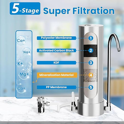 Vortopt F7 Countertop Water Filter System,Rapid Flow,6-8Months or 8000 Gallons Long-Life,5-Stage Filtration- Reduces Chlorine,Heavy Metals,Bad Odors,add Mineral Material-Includes 1 Filter