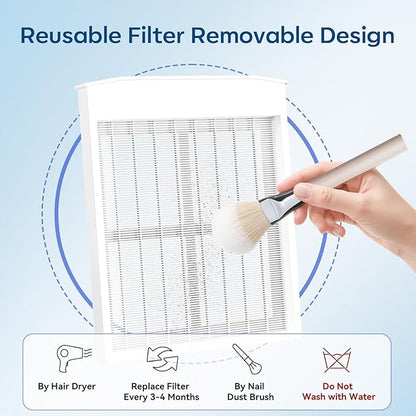 Makartt Nail Dust Collector Filter: G4 High-Efficiency Reusable Nail Dust Extractor Replacement Filter Compatible with Sylvie Plug-in & Sylvee Rechargeable Nail Dust Collector, 2-Pack