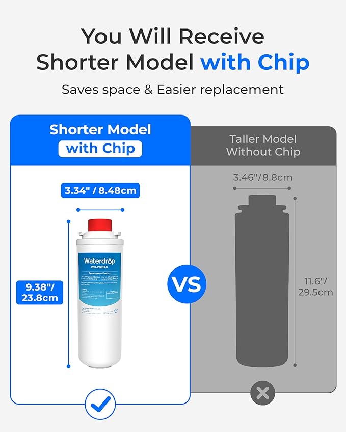 [With Chip] Waterdrop W283-R Replacement for Elkay® 51300C, Compatible with Elkay® ezH20® and Halsey Taylor® Bottle Filling Stations, NSF/ANSI 42, Reduces Chlorine, Bad Taste & Odor, 1 Pack