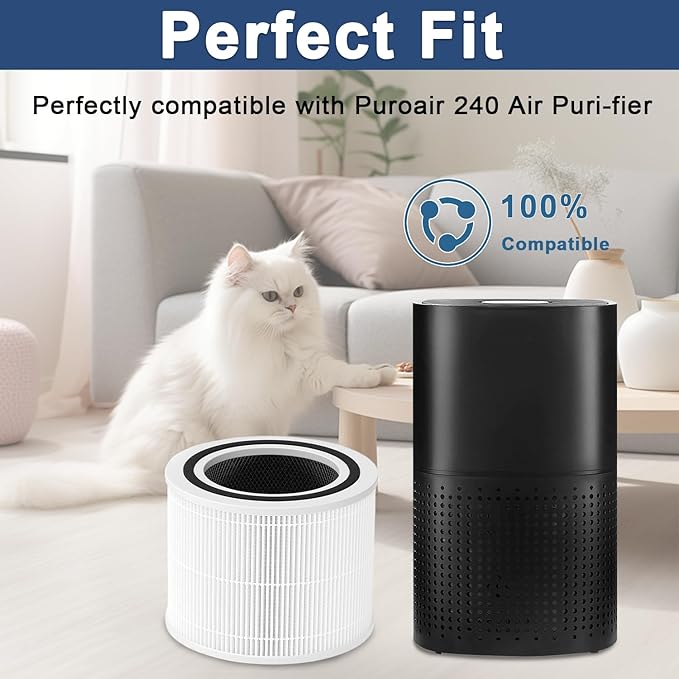 2-Pack Filter Replacement Compatible with 211+ Air Purifier, 2-in-1 Replacement Filter