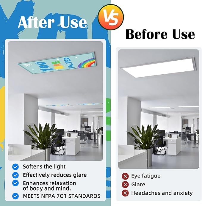 Fluorescent Light Covers - Classroom Covers for Ceiling Lights, 1 PCS 4 x 2 Feet Magnetic Light Filters, Classroom, Office Decor (You are Valued)