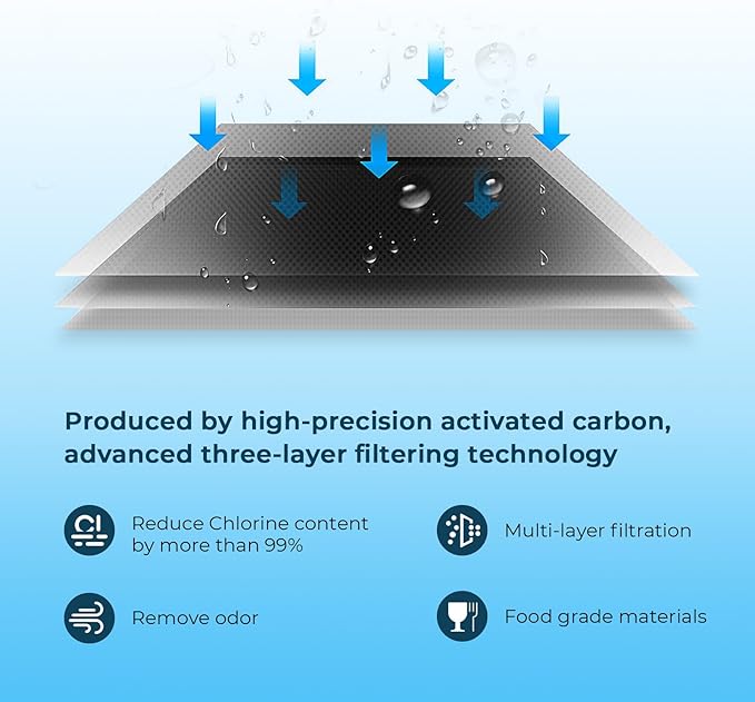 Crystala Filters Compatible with Samsung DA29-00020B Refrigerator Water Filter, DA29-00020A/B, DA29-00020B-1, HAF-CIN/EXP, 46-9101, RF4267HARS, RF25HMEDBSR, RF28HMEDBSR, RS25J500DSR, 2 Pack