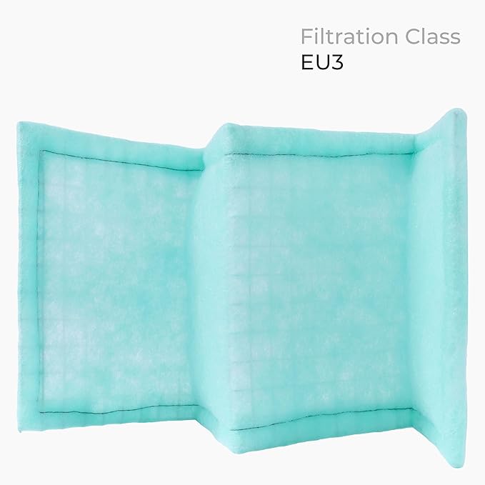 6 x 6 Inch Air Filter for 4 Inch Filter Box - Replacement Filter - W-Shaped EU3 Filtration Class, ISO Coarse 40% - Dust Collection, Lint Catcher/Trap, Air Filtration - Steel Wire Mesh