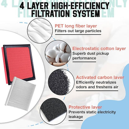 Engine Cabin Air Filter Kit Compatible with 2019-2024 RAV4 (NOT HYBRID), 2018-2024 Camry (NOT HYBRID), 2020-2025 Highlander (NOT HYBRID), Replaces 17801-25020, 87139-58010, Efficient Purification
