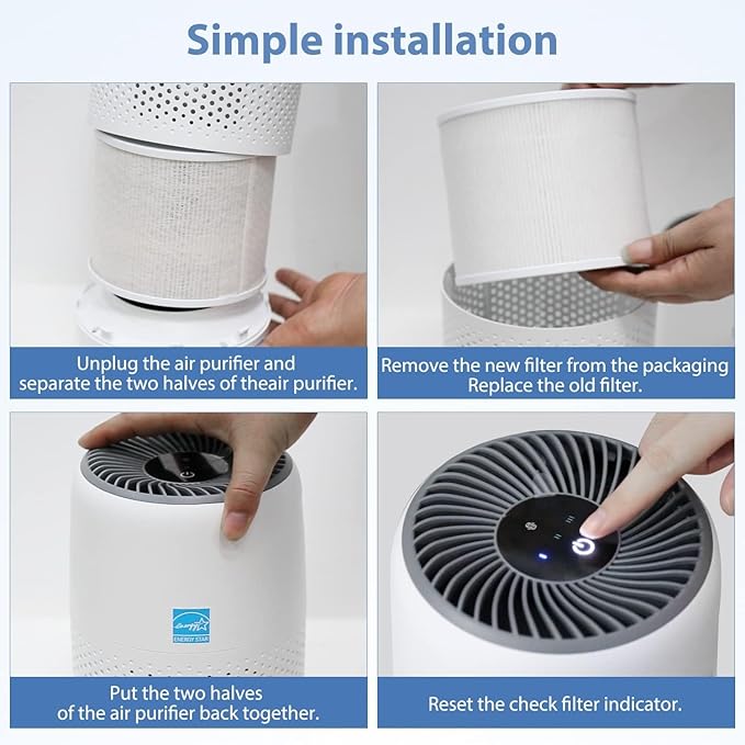 Core Mini Replacement Filter Compatible with LEVOIT Core Mini Air Purifier, Core Mini-P, 3-in-1 High Efficiency H13 HEPA Filter, Mini-RF Filter with Activated Carbon, Replace Part #Core Mini-RF, 2Pack