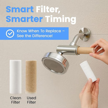 NSF 42 Certified Universal & Easy Installation Shower Filter - High Output Water Softener System with 3 Replacement Cartridges - Hard Water Filter for Healthier Skin, Hair & Nails