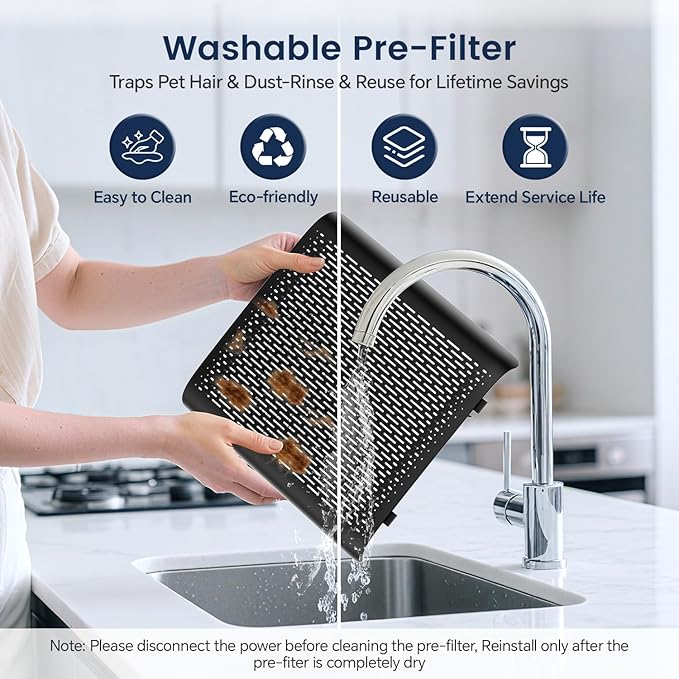 Air Purifiers for Home Large Room with Remote Up to 3000 Sq Ft, H13 Hepa Double-Sided Air Filter Purifier with PM 2.5 Display Air Quality Sensor, Washable Pre-Filter Air Cleaner for Dust, Pets, Smoke