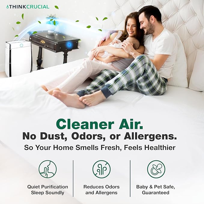 Air Purifier Filter Replacement – Compatible with Air Doctor AD3000 / AD3500 – Includes 1 Efficient Air Filter and 2 Carbon Filters + 2 Pre Filters - This is Third Party-Product