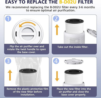 B-D02L/M05/B-D02U H13 Filter Compatible with VEWIOR B-D02U, for MOOKA B-D02L& M05, for Tailulu D10 Air Purifi-er, 3-Stage H13 Efficient Filter for B-D02L/M05/B-D02U, 2 Pack