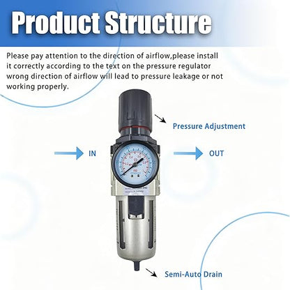 HengMinLingTong 1/2" NPT Compressed Air Filter Regulator Combo Piggyback, 5 Micron Brass Element, Poly Bowl, Auto Drain, Metal Bracket, 0-150 psi Gauge AW4000-04D