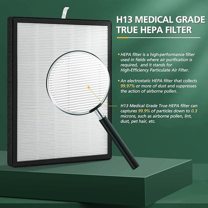 2 Set HSP001 Filter Replacements for HSP001 Smart True HEPA Air Purifier, 4 Stage Filtration of Fine Pre-Filter, Activated Carbon, Cold Catalyst and H13 True HEPA Filter