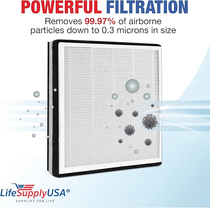 True HEPA + Carbon + Pre-Filter Compatible with Surround Air MT-8400SF Air Purifier by LifeSupplyUSA