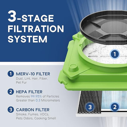 AlorAir CleanShield HEPA 550 - Heavy Duty Commercial Air Scrubber HEPA Filter System, 25' Power Cord with Lighted End and Roto-Molded Unbreakable Housing Air Cleaner, cETL Listed, Green (Pack of 8)