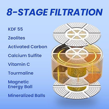 Bath Filter for Tub Faucet - Lasts up to 12 Months, Removes Chlorine & Fluoride, Softens Water for Healthier Skin, Hair & Nails