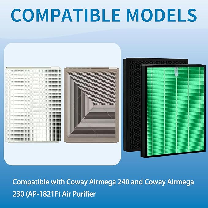 Airmega 230/240 Filter Replacement, Compatible with Coway Airmega 230 & Coway Airmega 240 Air Purifier(AP-1821F) Part # 3111151, Max 2 Green True HEPA and Active Carbon Filter, 2 Pack