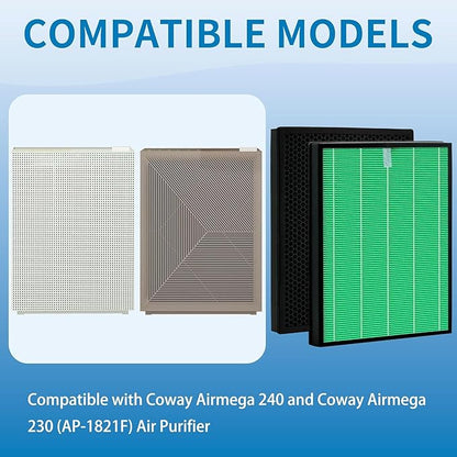 Airmega 230/240 Filter Replacement, Compatible with Coway Airmega 230 & Coway Airmega 240 Air Purifier(AP-1821F) Part # 3111151, Max 2 Green True HEPA and Active Carbon Filter, 2 Pack