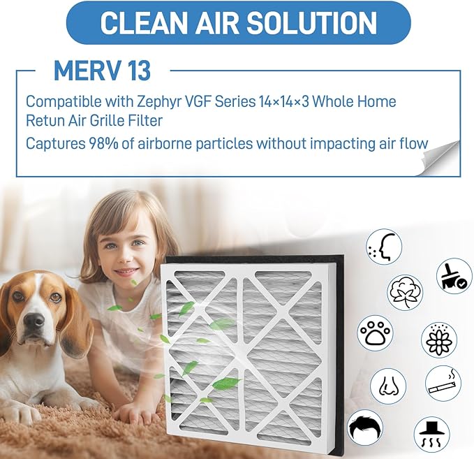 14x14x3 MERV 13 Pleated Air Filter Compatible with Zephyr VGF Series 14x14x3 Whole Home Return Air Grille Filter, MERV-13 Air Filtration System Grille Filters 2 Pack, Actual Size 13-3/8 × 13-3/8 × 3"
