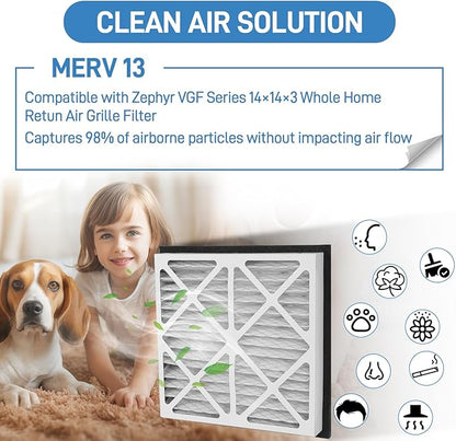 14x14x3 MERV 13 Pleated Air Filter Compatible with Zephyr VGF Series 14x14x3 Whole Home Return Air Grille Filter, MERV-13 Air Filtration System Grille Filters 2 Pack, Actual Size 13-3/8 × 13-3/8 × 3"