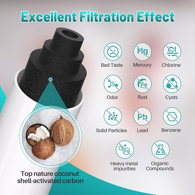ICEPURE PLUS RWF3500AH NSF/ANSI 53 NSF/ANSI 42 Certified Refrigerator Water Filter Replacement for LG LT800P, ADQ73613401, ADQ73613408, ADQ75795104, LMXS30776S, LSXS26366D, Kenmore 9490, 3PACK