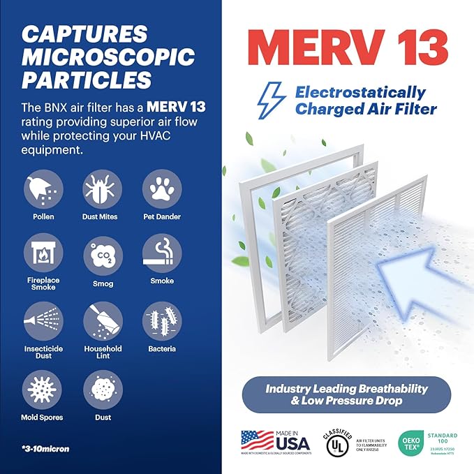 BNX TruFilter 24x30x1 Air Filter MERV 13 (4-Pack) - MADE IN USA - Electrostatic Pleated Air Conditioner HVAC AC Furnace Filters for Allergies, Pollen, Mold, Bacteria, Smoke, Allergen, MPR 1900 FPR 10