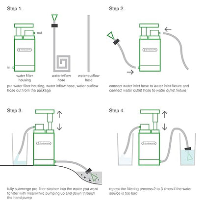 【Outdoor Water Filter Multipurpose for Survival】- Portable Hiking Water Filtration System - Water Purifier for Hiking, Travel, and Emergency - Hand Pump Water Filter