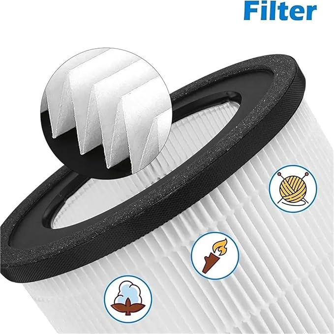 Replacement Filter, Compatible For Trusens, Z-3000/2000 Air Purifier For Z-3000 Air Purifier Parts
