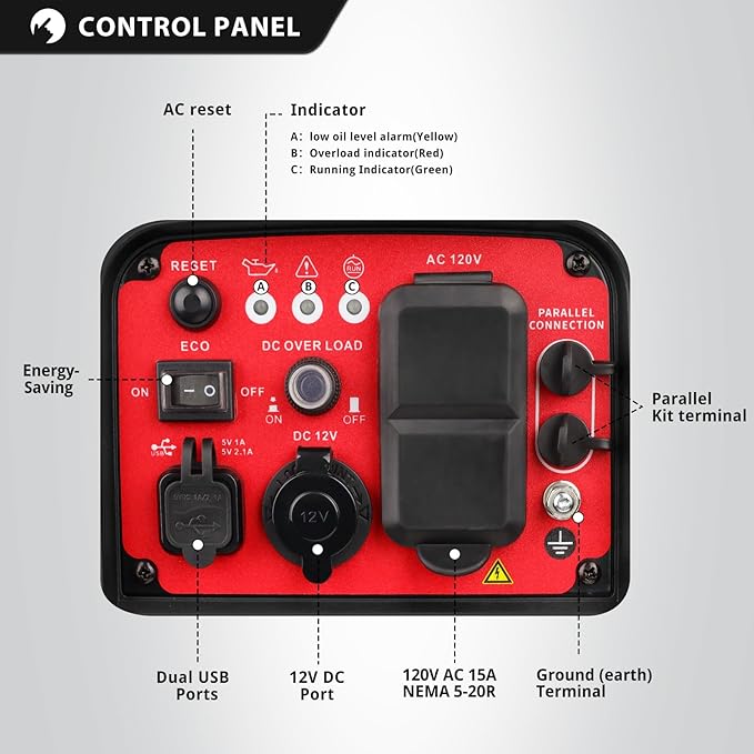 PowerSmart 2500-Watt Portable Inverter Generator with Quiet Technology