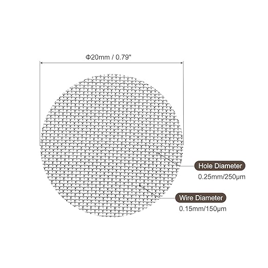 MECCANIXITY Pipe Screen Stainless Steel Screens, 13/16 Inch (20mm) Diameter for Pipe Filter, Pack of 60