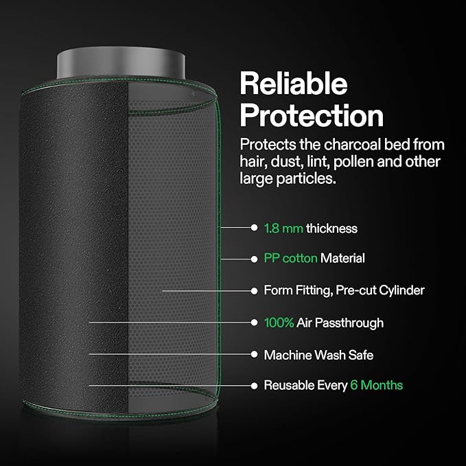 VIVOSUN 4 Inch Air Carbon Filter Smelliness Control with Australia Virgin Charcoal for Inline Fan and 4 Inch Prefilter for 4" Carbon Filter, Black, 9.84" Long
