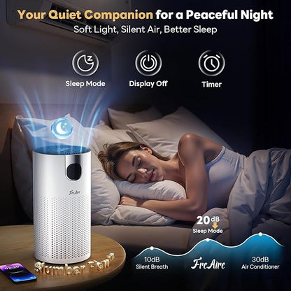 FreAire Air Purifiers for Home Large Room Covers up to 1800Ft², VisionAir 20dB Sleep Mode for Bedroom, with Real-Time AQI & PM2.5 Display,360°Intake&Outlet Air Cleaner Pet-Friendly HEPA,HAP606,White