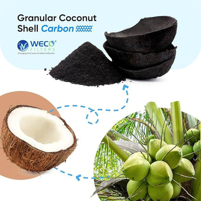WECO Coconut Shell Granular Activated Carbon Charcoal for Water Filters 27.5 lbs Media for Chlorine, Chloramine, Odor, Taste, Color, and Turbidity Removal - 1 cu.ft (12 x 40 MESH)