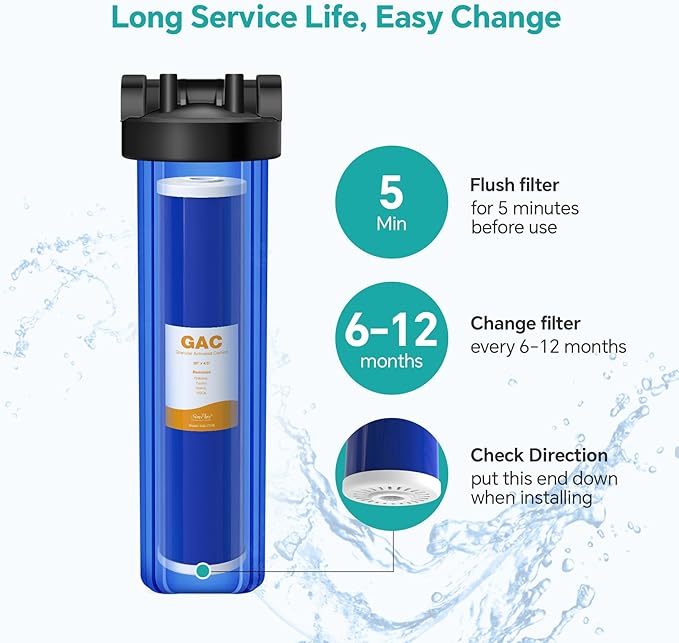 SimPure Whole House Water Filter Cartridges 20" x 4.5" GAC Granular Carbon Filter, For DB20P, DB20P-3, WHB20, GAC-20BB, RFC20-BB, 6 Pack