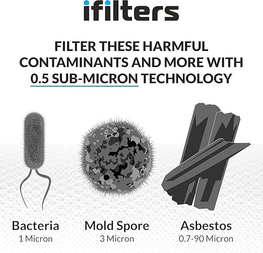 U200UV Ultraviolet UV Drinking Water Filtration Purifier System 3 Stage Ultimate Filter & Sterilize - Built in USA